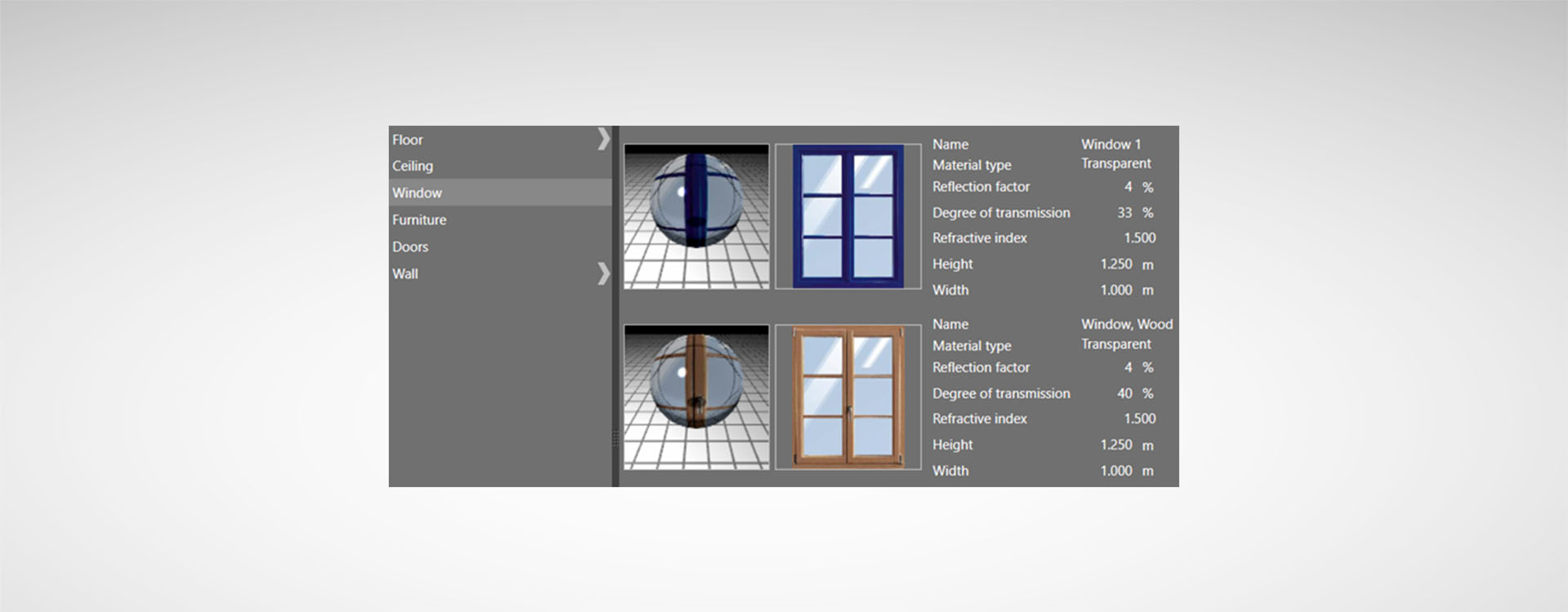 Detail Connaissances Sur L Eclairage Trilux Simplify